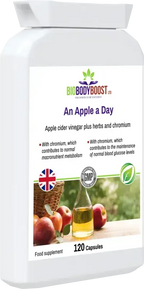 An Apple a Day- Weight & Digestive Control - Fashionfitz