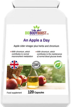 An Apple a Day- Weight & Digestive Control - Fashionfitz