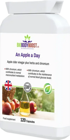 An Apple a Day- Weight & Digestive Control - Fashionfitz