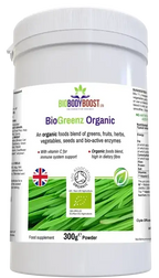 BioGreenz - Organic Green Meal Shake - Fashionfitz