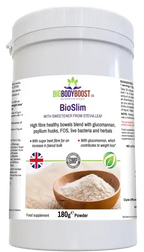 BioSlim - High Dietary Fibre - Fashionfitz