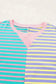 Sweatshirts Urban Stripe Oasis Sweatshirt