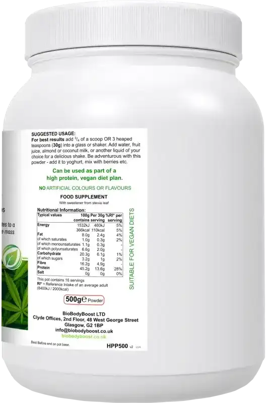Back label of Hyper Hemp showing hemp seed protein content, omega fatty acid profile and nutritional information