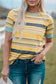 Multicolor stripes crew neck t-shirt - t-shirts