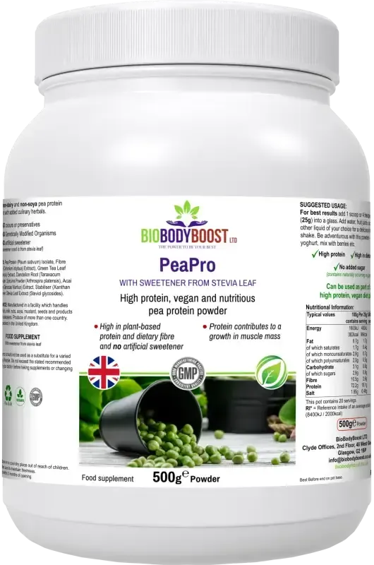 Back label of PeaPro showing pea protein content, amino acid profile and fibre content per serving