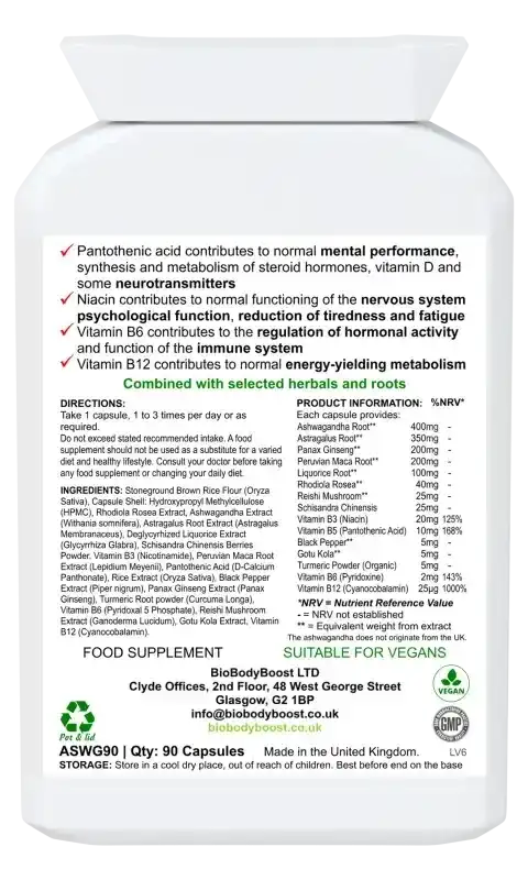 Back label of ZenBlend Ashwagandha Complex showing ashwagandha, reishi and adaptogenic ingredients with dosage guide